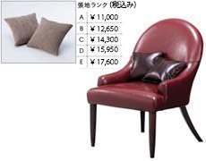 カーディナルオプション