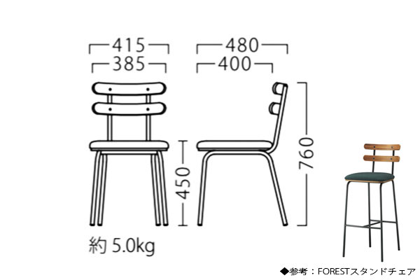 フォレスト寸法図