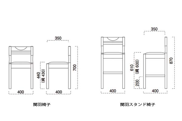 関羽イス寸法図