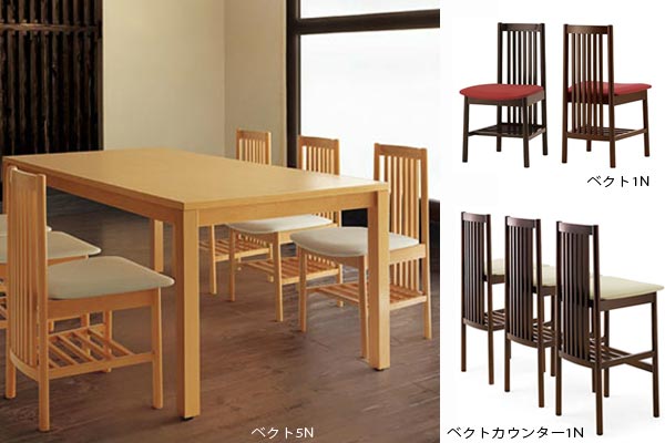 ベクト イメージ