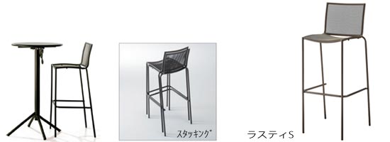 参考テーブル