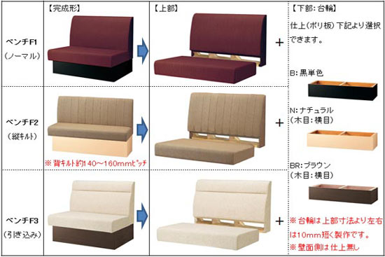 Fベンチシート表