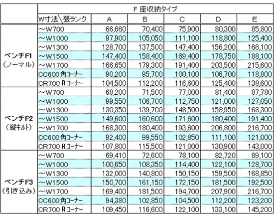 価格表