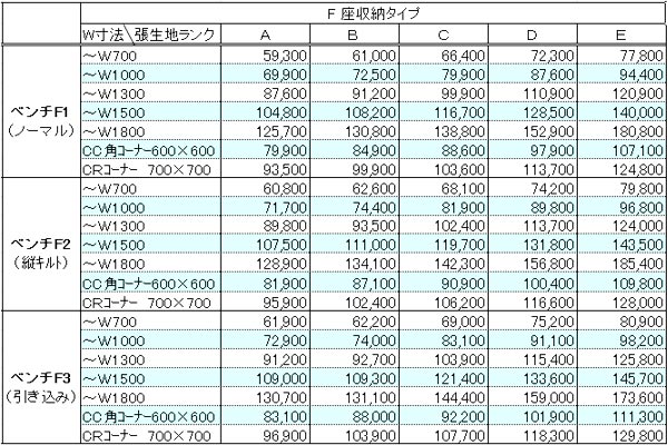 価格表