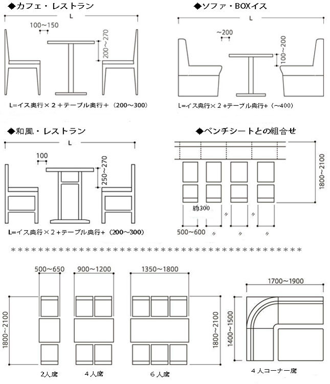 レイアウト図２