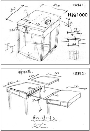 fax依頼資料2