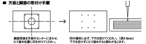 取付け