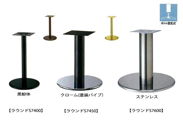 ラウンドS