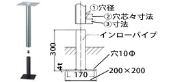 ツイン