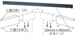 エリアS3800
