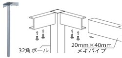 TYEジョイントユニット、ポール