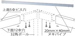 エリアS3800