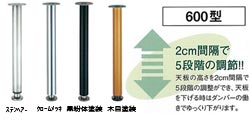 クリアP600